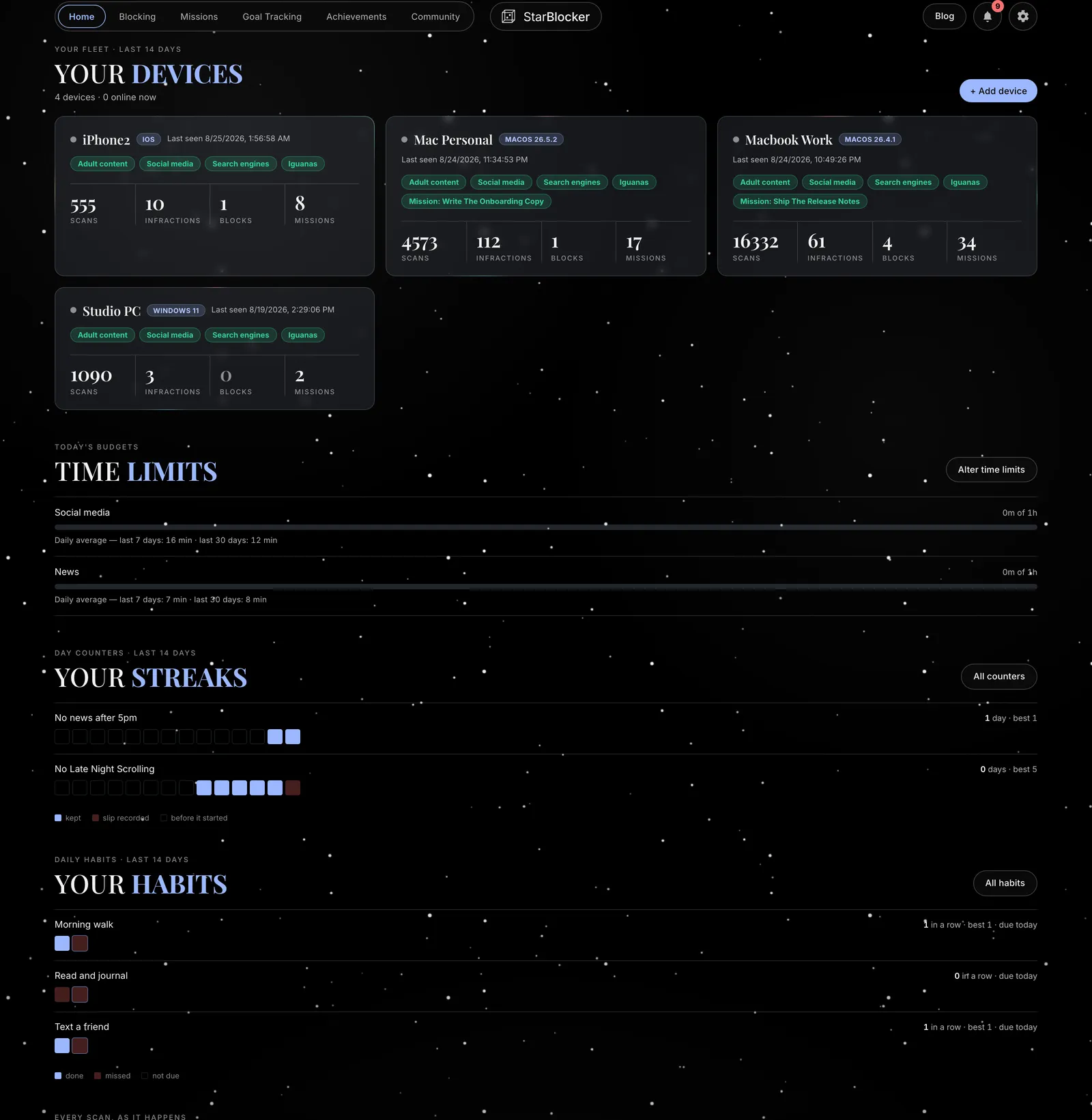 The StarBlocker dashboard on a MacBook drawn as a constellation: four devices with their scans, infractions, blocks and missions, then today's time limits, the day counters and the daily habits.