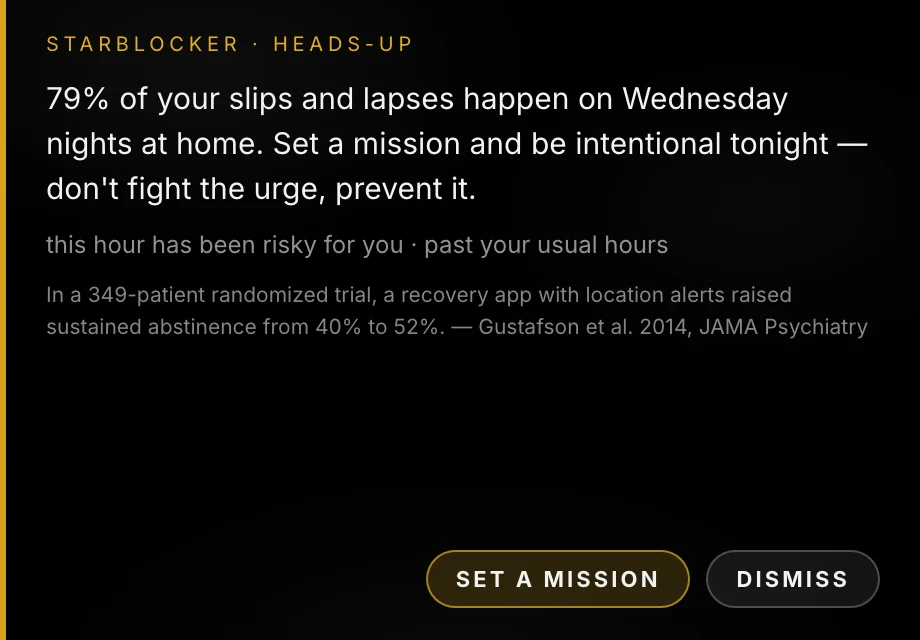 The StarBlocker heads-up card: 79% of your slips and lapses happen on Wednesday nights at home. Set a mission and be intentional tonight. A Set a mission button beside Dismiss.